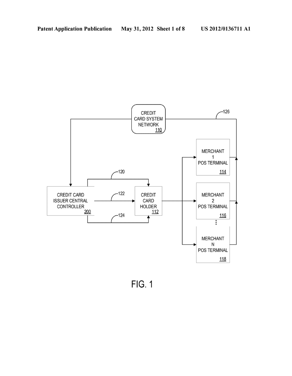 SYSTEM AND METHOD FOR MANAGING CUSTOMIZED REWARD OFFERS - diagram, schematic, and image 02