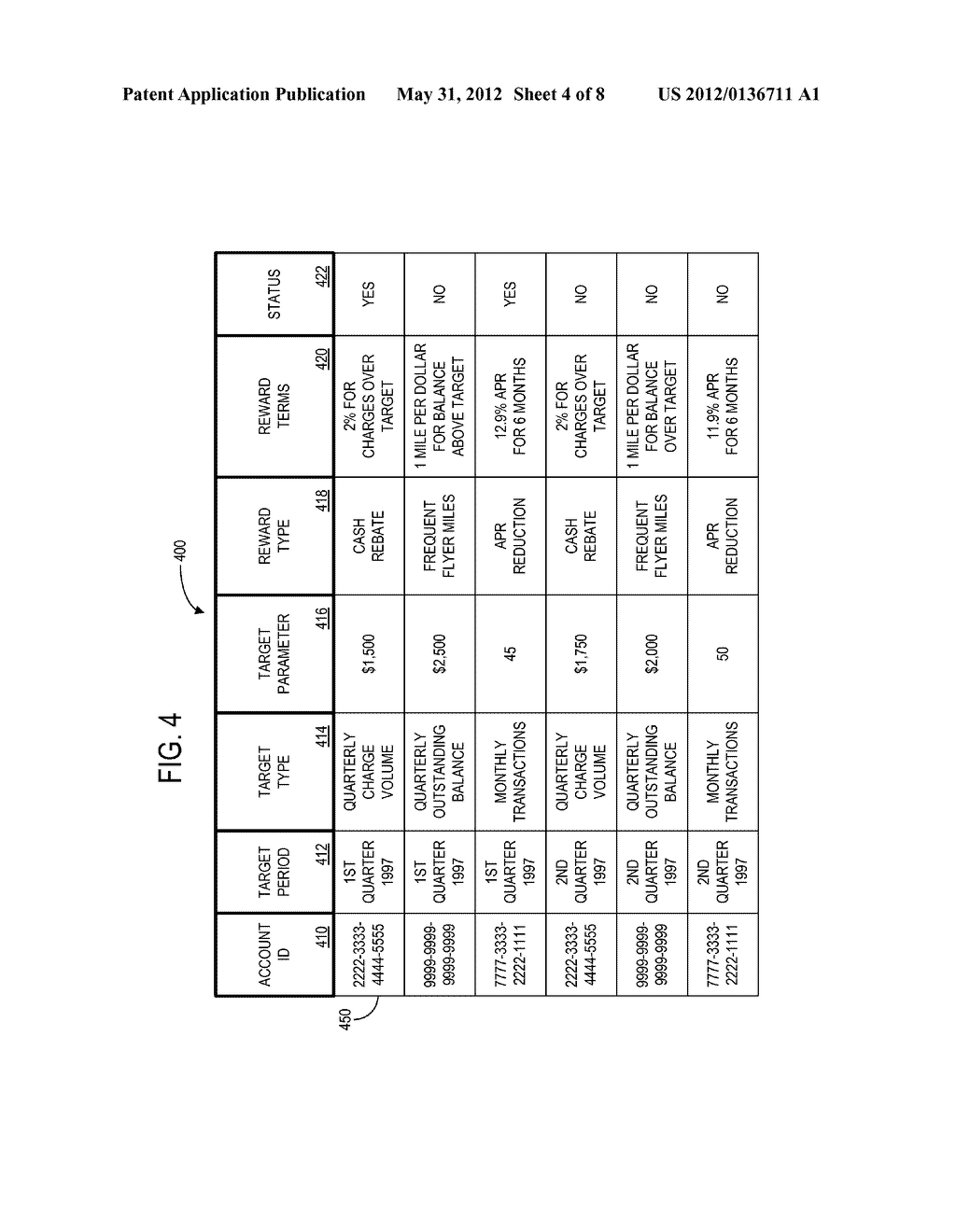 SYSTEM AND METHOD FOR MANAGING CUSTOMIZED REWARD OFFERS - diagram, schematic, and image 05