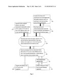 SYSTEMS AND METHODS OF TRACKING THE DELIVERY AND POST-DELIVERY STATUS FOR     ELECTROMAGNETICALLY TRANSMISSIBLE CONTENTS DELIVERED VIA USER INITIATED     AND CONTROLLED HYBRID DELIVERY MODES diagram and image