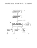 SYSTEMS AND METHODS OF TRACKING THE DELIVERY AND POST-DELIVERY STATUS FOR     ELECTROMAGNETICALLY TRANSMISSIBLE CONTENTS DELIVERED VIA USER INITIATED     AND CONTROLLED HYBRID DELIVERY MODES diagram and image