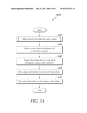 Systems and Methods for Targeted Advertising diagram and image