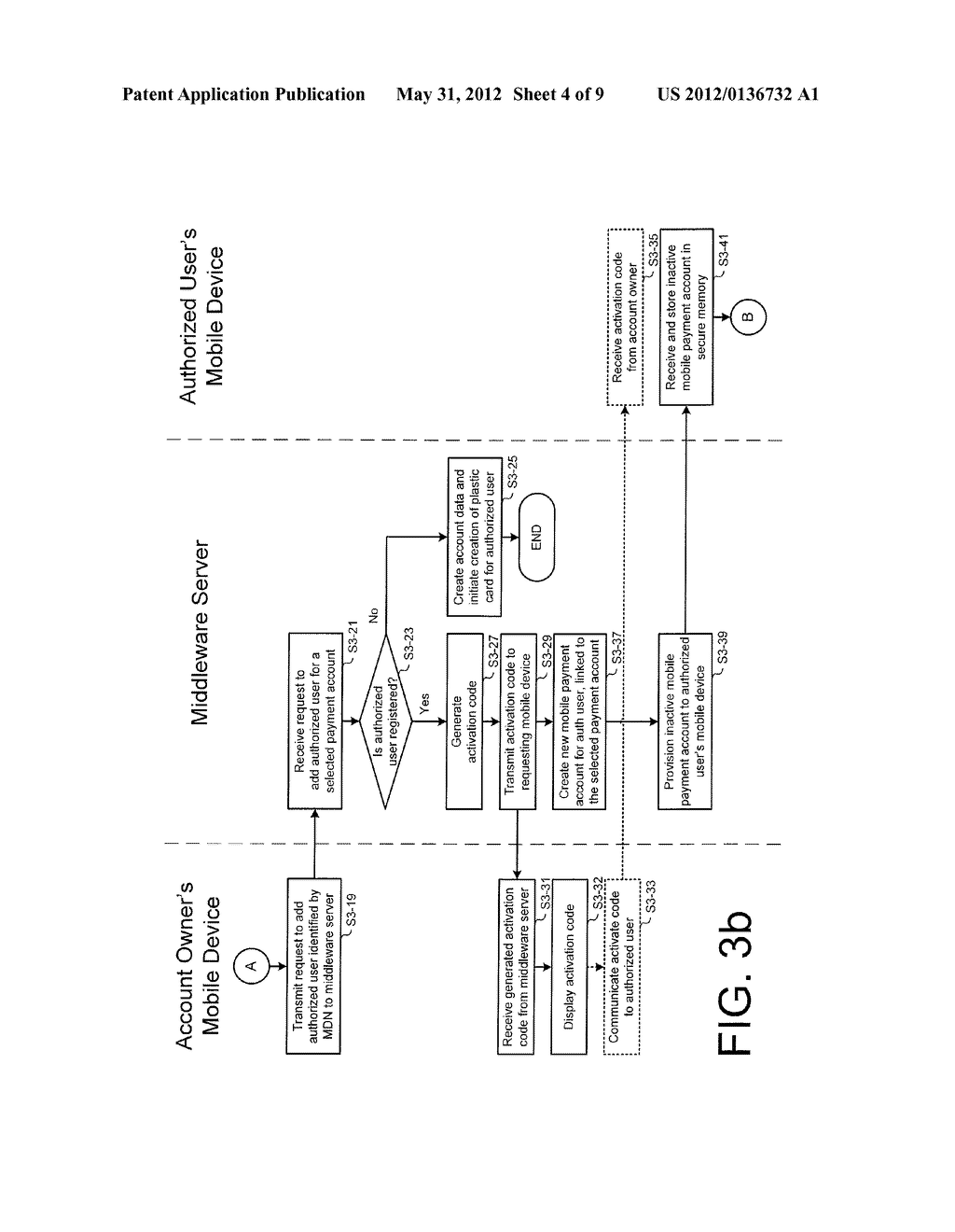 METHOD AND SYSTEM FOR ACCOUNT MANAGEMENT AND ELECTRONIC WALLET ACCESS ON A     MOBILE DEVICE - diagram, schematic, and image 05