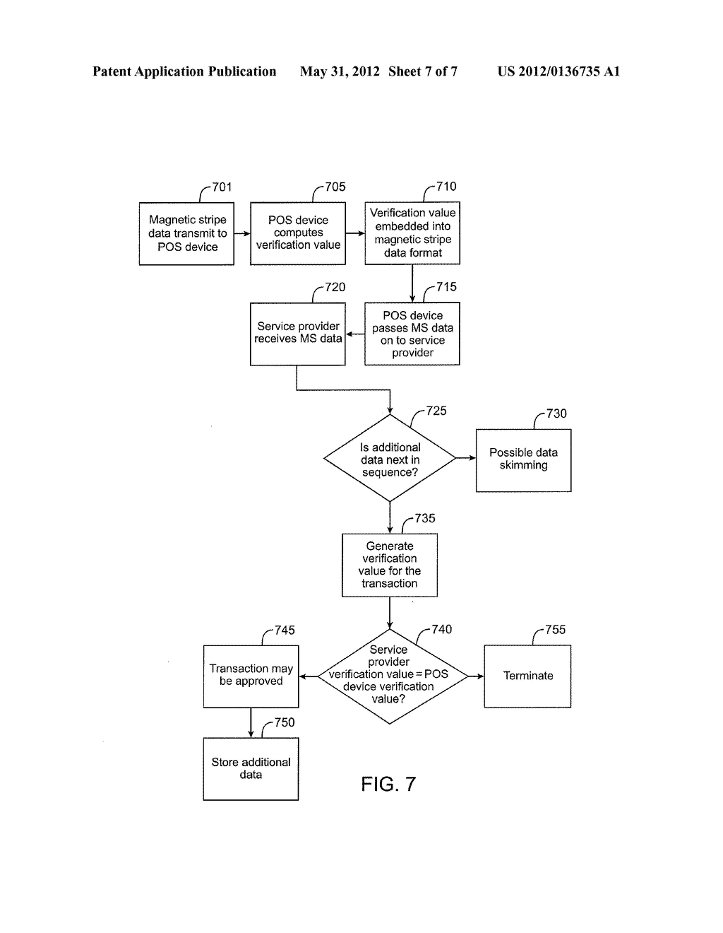 METHOD AND SYSTEM FOR GENERATING A DYNAMIC VERIFICATION VALUE - diagram, schematic, and image 08