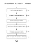 CORRELATING WEB PAGE VISITS AND CONVERSIONS WITH EXTERNAL REFERENCES diagram and image