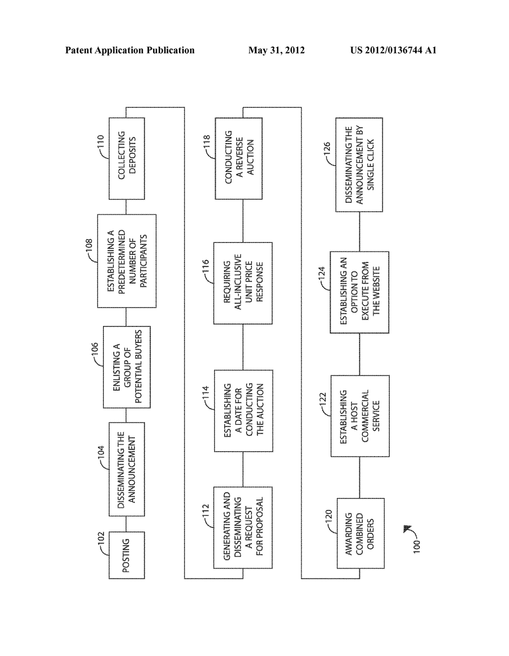 ESTABLISHING CONSUMER DRIVEN BUYING GROUPS SOLICITING SUPPLIERS USING     ONLINE RESERVE AUCTIONS - diagram, schematic, and image 02