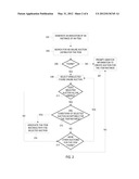 ONLINE AUCTION PROPAGATION diagram and image
