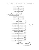 SYSTEM AND METHOD OF OPERATING A SHARIA COMPLIANT PAYMENT CARD diagram and image