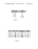 SYSTEM AND METHOD OF OPERATING A SHARIA COMPLIANT PAYMENT CARD diagram and image