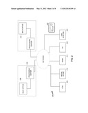 CONDUCTING FINANCIAL TRANSACTION diagram and image