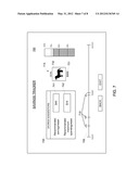 CONDUCTING FINANCIAL TRANSACTION diagram and image