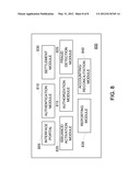 CONDUCTING FINANCIAL TRANSACTION diagram and image