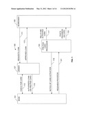 Pre-Paid Card Transaction Computer to Load A Loan On A Pre-Paid Card diagram and image