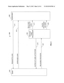 Pre-Paid Card Transaction Computer to Load A Loan On A Pre-Paid Card diagram and image