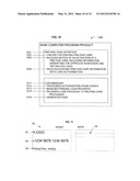 Pre-Paid Card Transaction Computer to Load A Loan On A Pre-Paid Card diagram and image