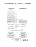 METHOD AND SYSTEM FOR DIGITAL DOCUMENT MANAGEMENT ON A MOBILE DEVICE diagram and image