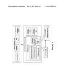 SECURE PAYMENT SYSTEM diagram and image