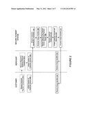 SECURE PAYMENT SYSTEM diagram and image