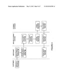 SECURE PAYMENT SYSTEM diagram and image