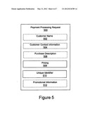 SECURE PAYMENT SYSTEM diagram and image