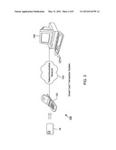 Smart Card Loading Transactions Using Wireless Telecommunications Network diagram and image