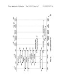 Smart Card Loading Transactions Using Wireless Telecommunications Network diagram and image