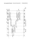 Smart Card Loading Transactions Using Wireless Telecommunications Network diagram and image