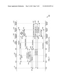 Smart Card Loading Transactions Using Wireless Telecommunications Network diagram and image