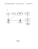 SYSTEM AND METHOD FOR CONSOLIDATING NETWORK, IDENTIFICATION AND     TRANSACTION FUNCTIONS ON A COMMUNICATION DEVICE diagram and image