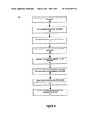 SYSTEM AND METHOD FOR CONSOLIDATING NETWORK, IDENTIFICATION AND     TRANSACTION FUNCTIONS ON A COMMUNICATION DEVICE diagram and image