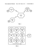 Wealth Management System and Method diagram and image