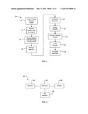 METHOD OF CREATING A PRICING SCHEDULE FOR USE BY A PRICING SYSTEM diagram and image