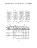 METHOD OF CREATING A PRICING SCHEDULE FOR USE BY A PRICING SYSTEM diagram and image