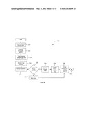 METHOD OF CREATING A PRICING SCHEDULE FOR USE BY A PRICING SYSTEM diagram and image