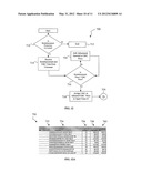 METHOD OF CREATING A PRICING SCHEDULE FOR USE BY A PRICING SYSTEM diagram and image