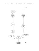 METHOD TO REDUCE CHURN FROM EXCESSIVE UNLINKING diagram and image