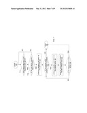 METHOD TO REDUCE CHURN FROM EXCESSIVE UNLINKING diagram and image