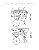 METHODS OF HASHING FOR NETWORKS AND SYSTEMS THEREOF diagram and image