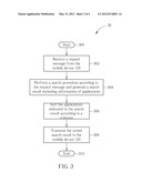 Method of Sorting Applications for Server and Related Communication Device diagram and image