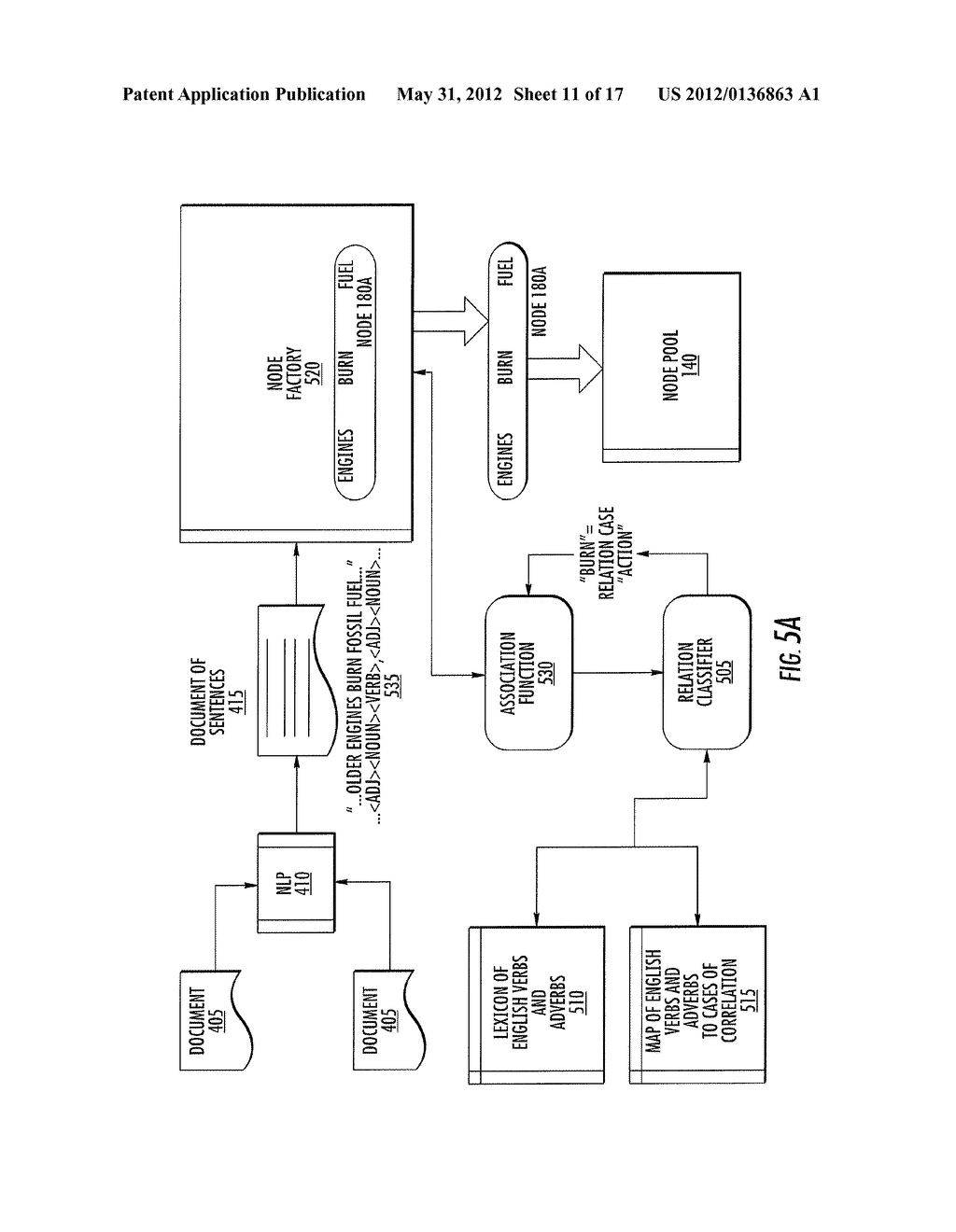 TECHNIQUES FOR KNOWLEDGE DISCOVERY BY CONSTRUCTING KNOWLEDGE CORRELATIONS     USING CONCEPTS OR TERMS - diagram, schematic, and image 12