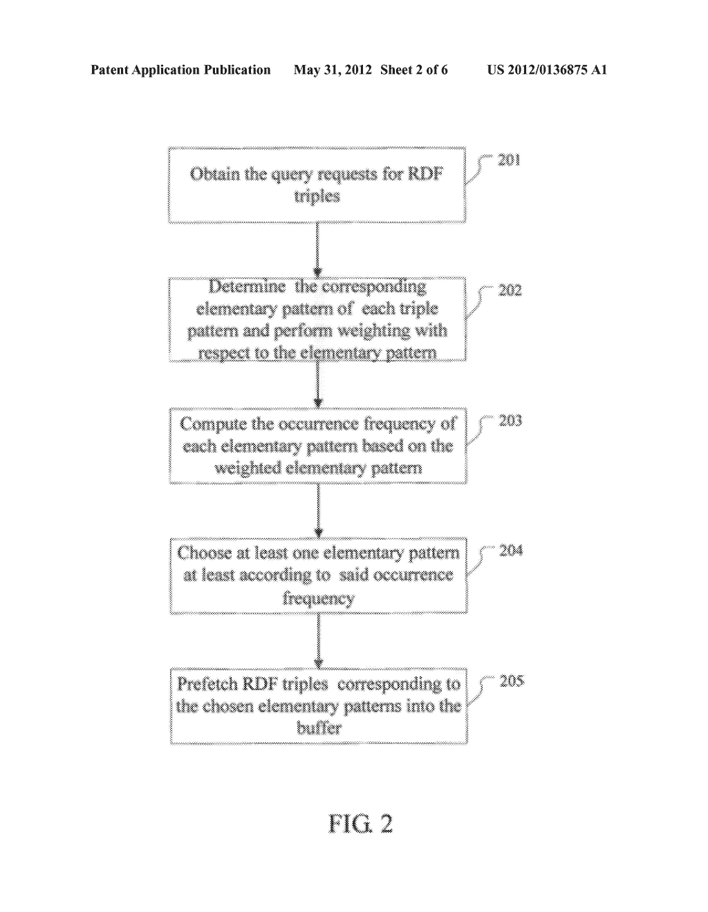 PREFETCHING RDF TRIPLE DATA - diagram, schematic, and image 03