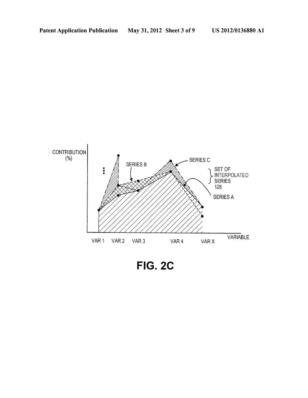 SYSTEMS AND METHODS FOR BINDING MULTIPLE INTERPOLATED DATA OBJECTS - diagram, schematic, and image 04