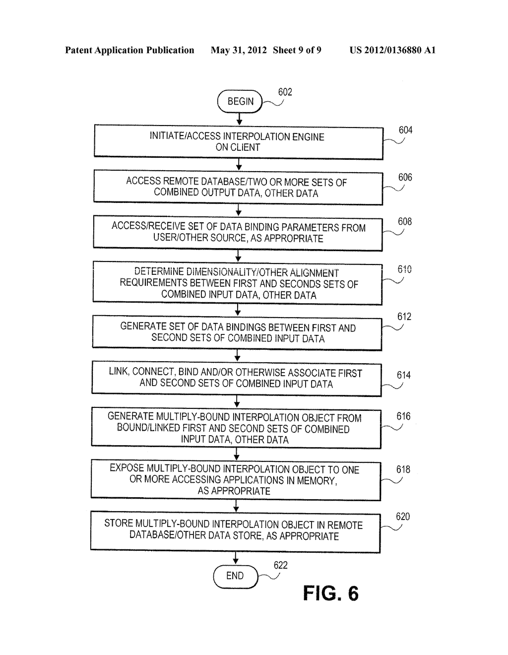 SYSTEMS AND METHODS FOR BINDING MULTIPLE INTERPOLATED DATA OBJECTS - diagram, schematic, and image 10