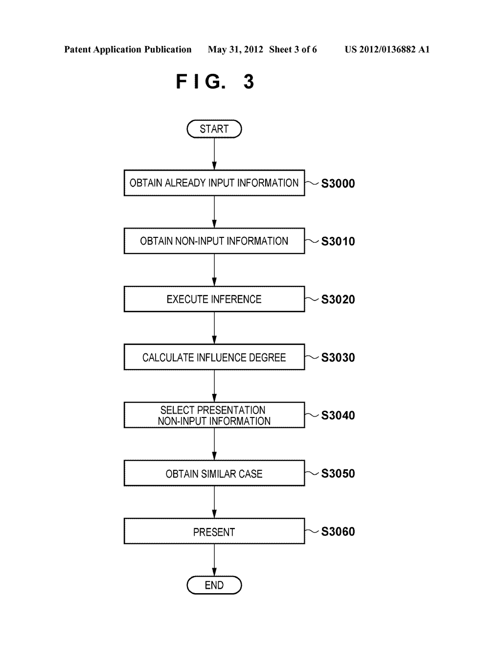 DIAGNOSIS SUPPORT APPARATUS, METHOD OF CONTROLLING THE SAME, AND STORAGE     MEDIUM - diagram, schematic, and image 04