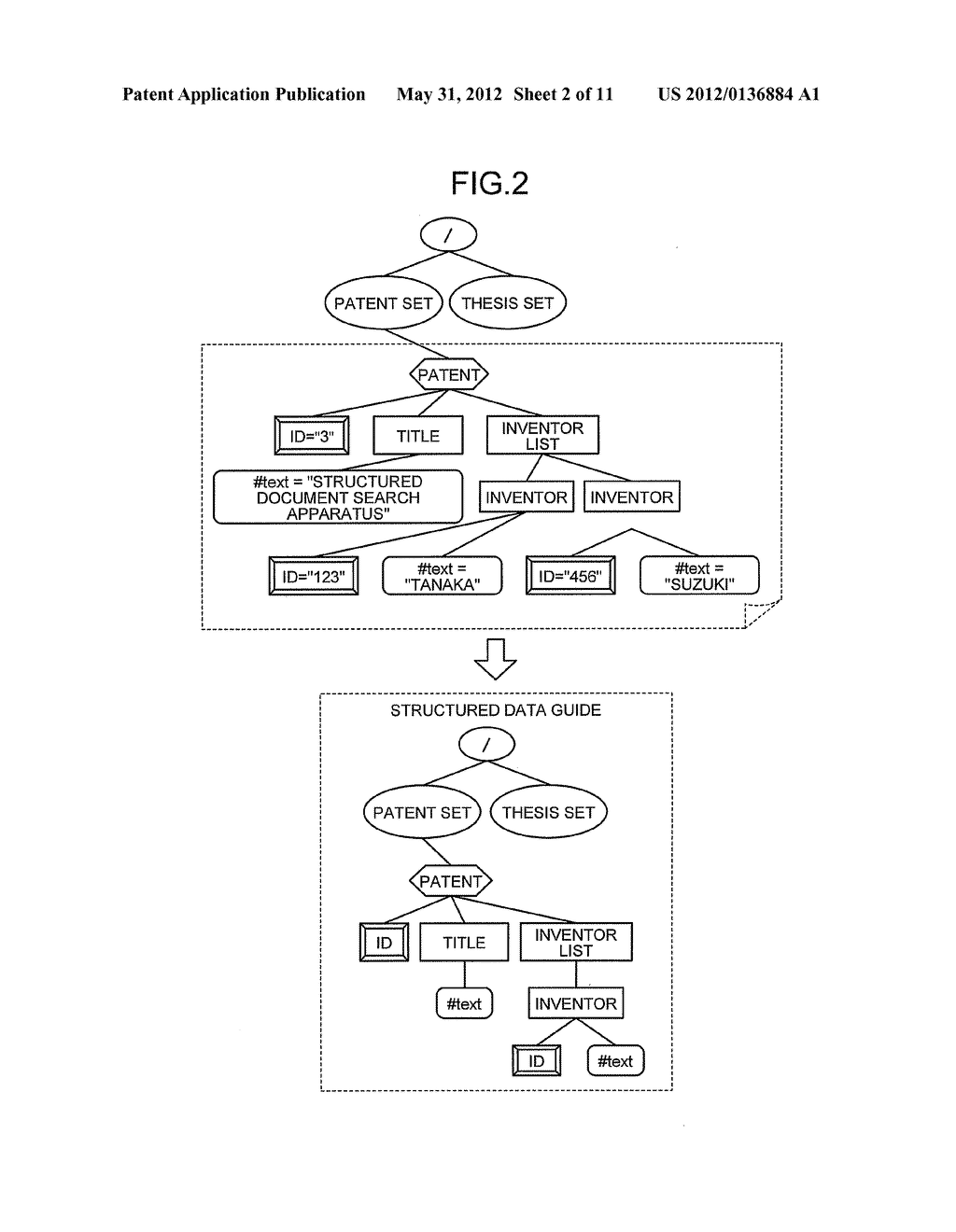 QUERY EXPRESSION CONVERSION APPARATUS, QUERY EXPRESSION CONVERSION METHOD,     AND COMPUTER PROGRAM PRODUCT - diagram, schematic, and image 03