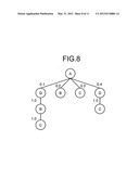 QUERY EXPRESSION CONVERSION APPARATUS, QUERY EXPRESSION CONVERSION METHOD,     AND COMPUTER PROGRAM PRODUCT diagram and image