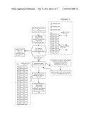 Hash Collision Resolution with Key Compression in a MAC Forwarding Data     Structure diagram and image