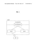 APPARATUS AND METHOD FOR GENERATING CODEBOOK IN WIRELESS COMMUNICATION     SYSTEM diagram and image