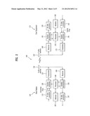 APPARATUS AND METHOD FOR GENERATING CODEBOOK IN WIRELESS COMMUNICATION     SYSTEM diagram and image