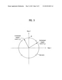 APPARATUS AND METHOD FOR GENERATING CODEBOOK IN WIRELESS COMMUNICATION     SYSTEM diagram and image