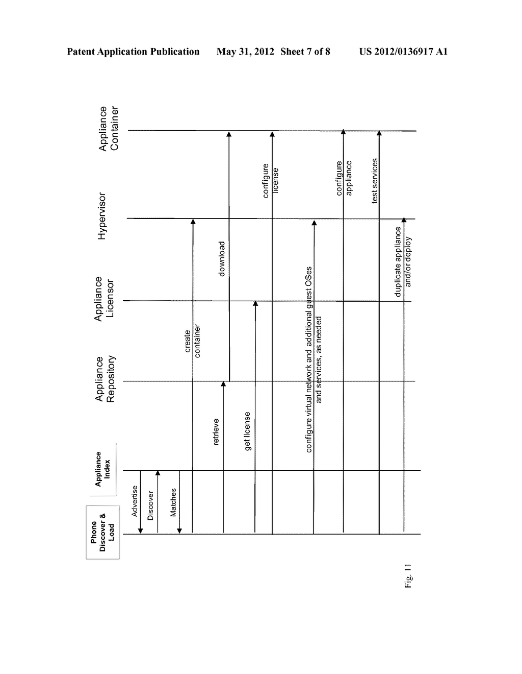 SEAMLESS MOVEMENT BETWEEN PHONE AND PC WITH REGARD TO APPLICATIONS,     DISPLAY, INFORMATION TRANSFER OR SWAPPING ACTIVE DEVICE - diagram, schematic, and image 08